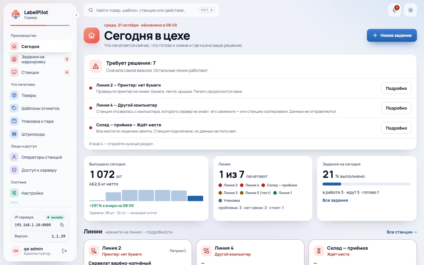 Панель сервера после входа