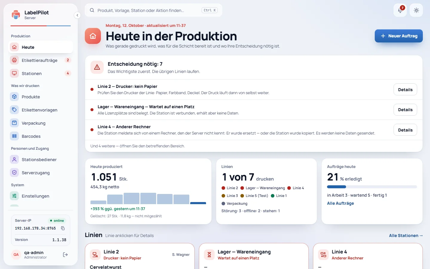 Server: Seite „Heute“ mit der Produktion je Linie