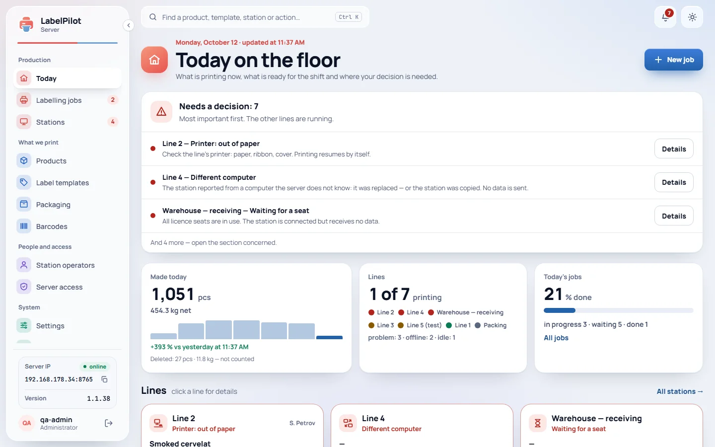 Server: the Today page with output per line